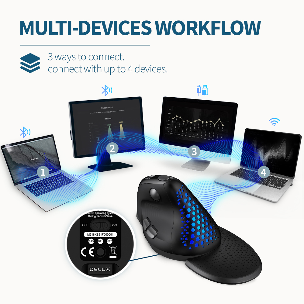 Delux M618XSD Seeker 인체 공학적 수직 - Auto Mouse Mover 리뷰 및 가격